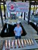 Whiskey_Bayou_Charters___Fishing_Report___Weekend_Fishing_1.jpg