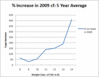 graph3.gif