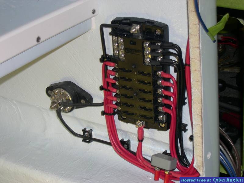 Console Rigging