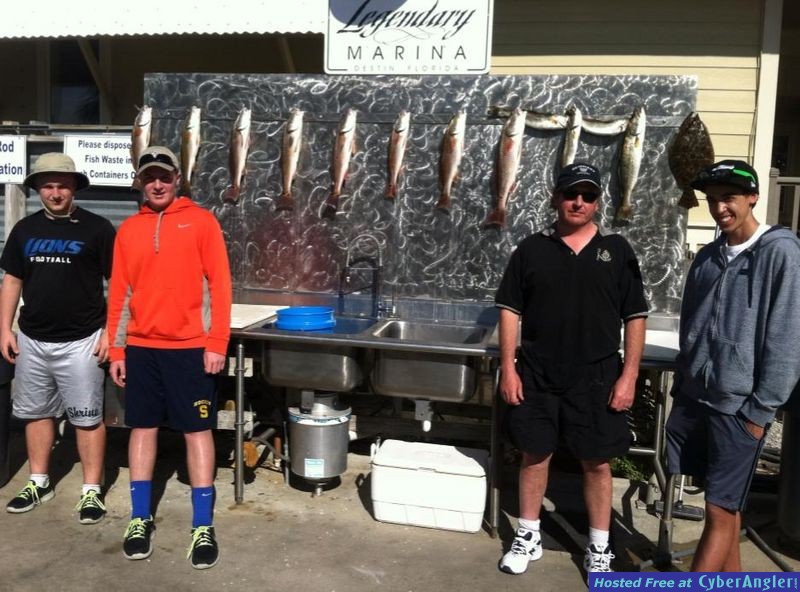 Destin Inshore Fishing
