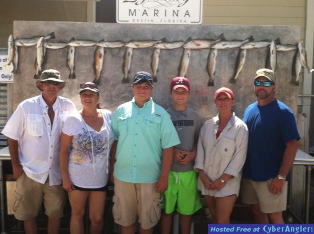 Destin Inshore Fishing