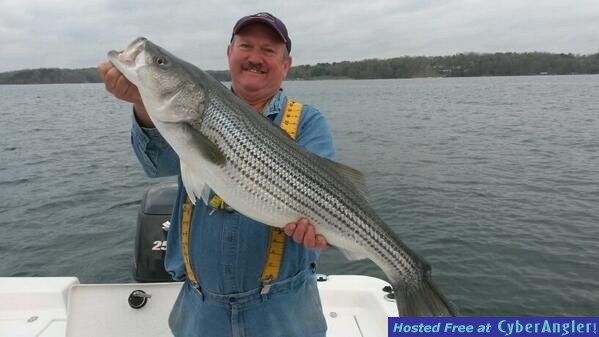 Lake Lanier, GA