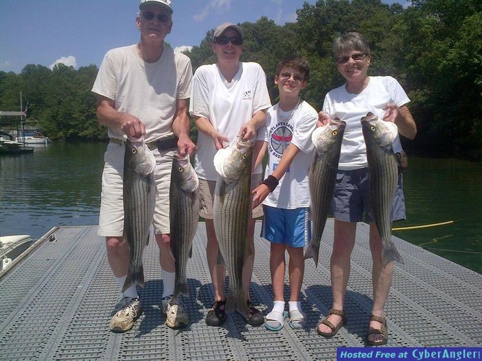 Striper Fishing on Lake Lanier, Georgia