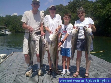 Striper Fishing on Lake Lanier, Georgia