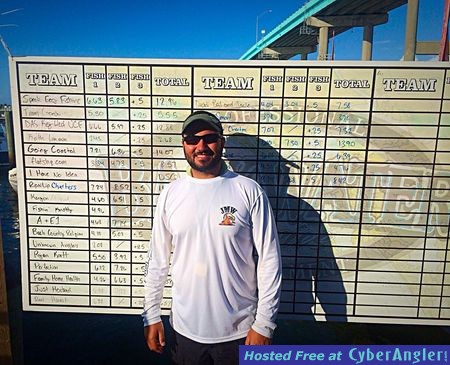 Click to Enlarge Photo