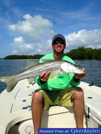 Backcountry Fishing