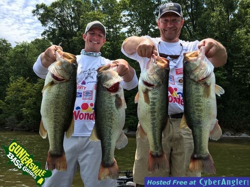 Lake Guntersville Bass Guides